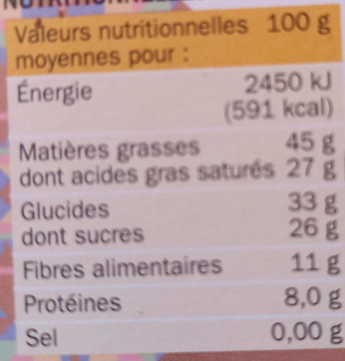 Allergens