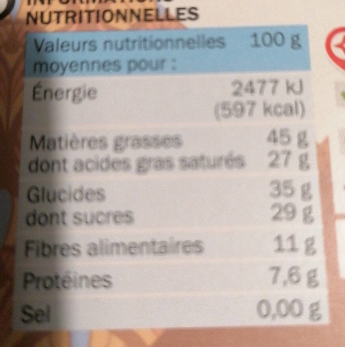 Allergens