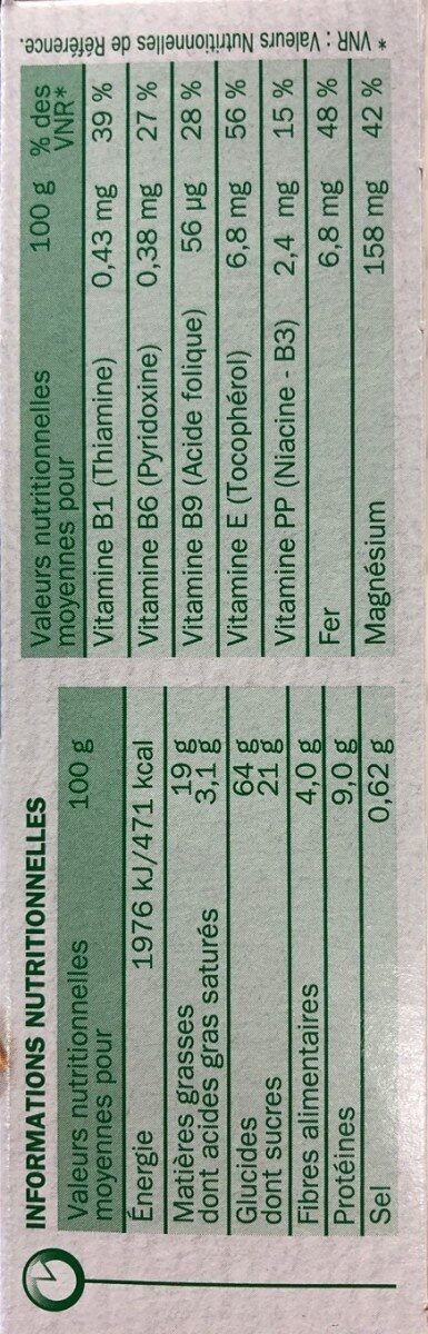 Allergens