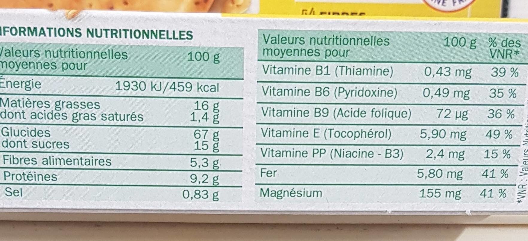 Allergens