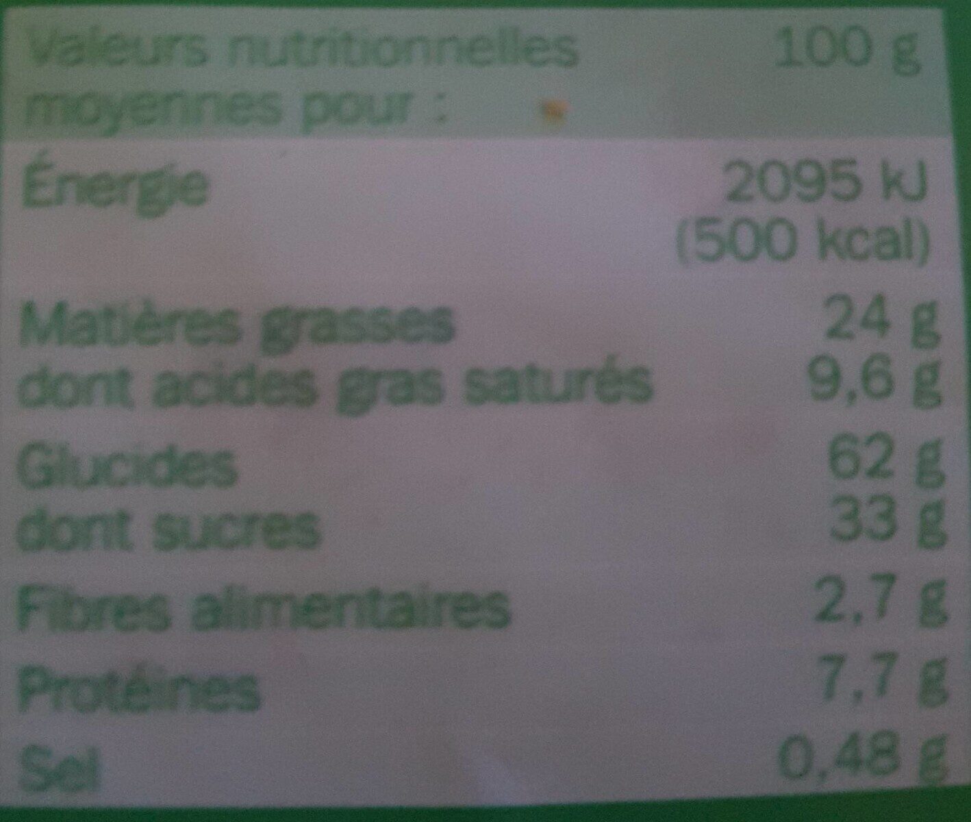 Allergens