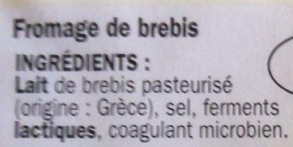 Additives
