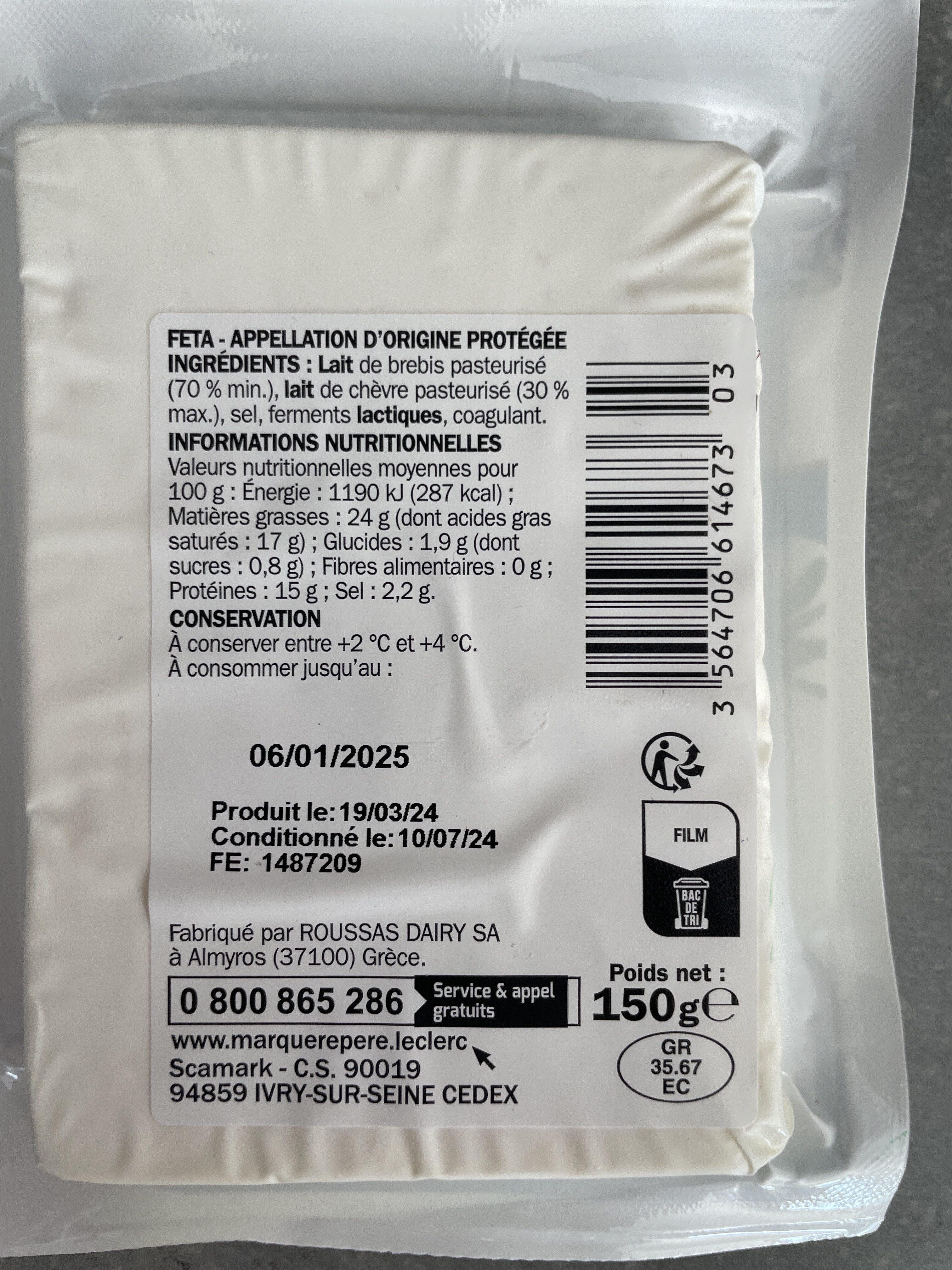 Additives