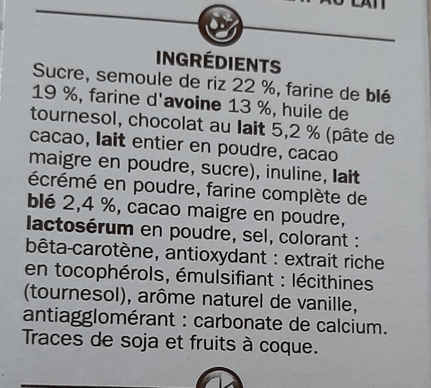 Additives