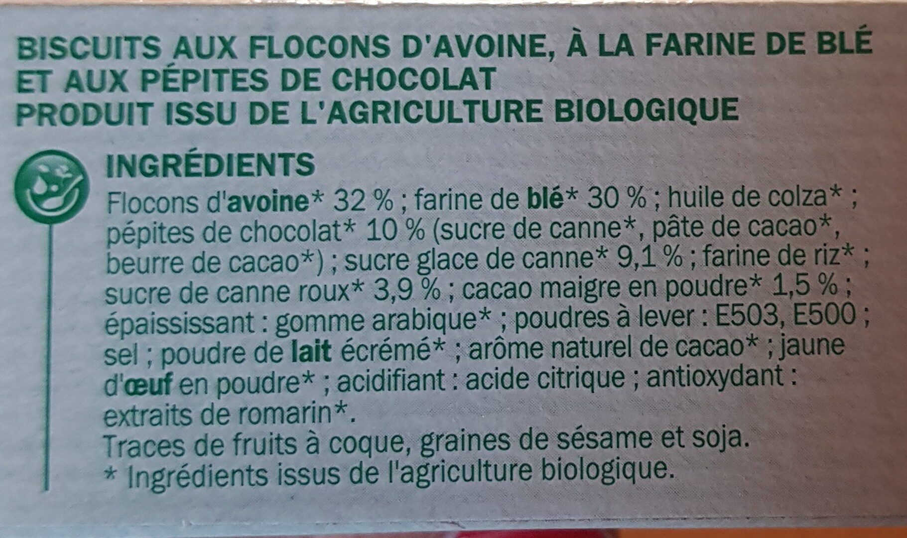 Additives