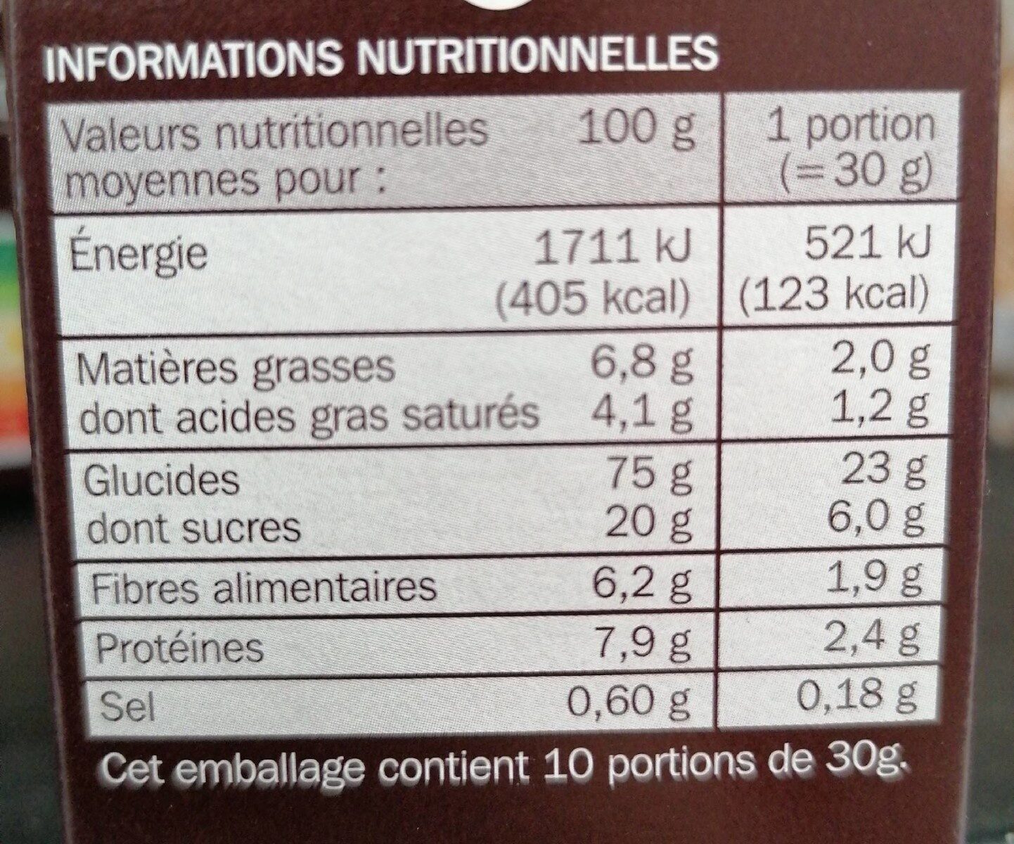 Allergens