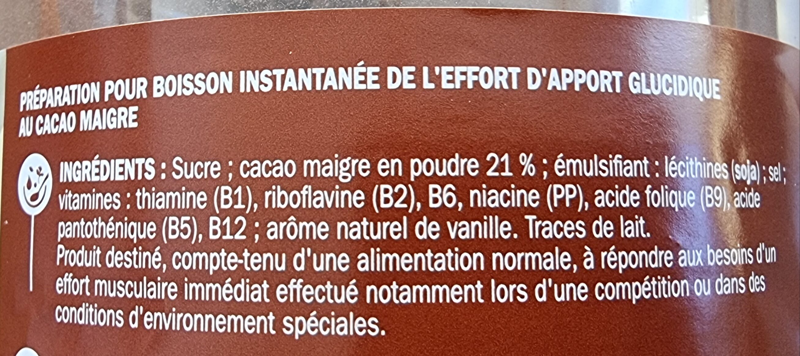 Additives