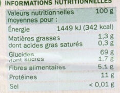 Allergens