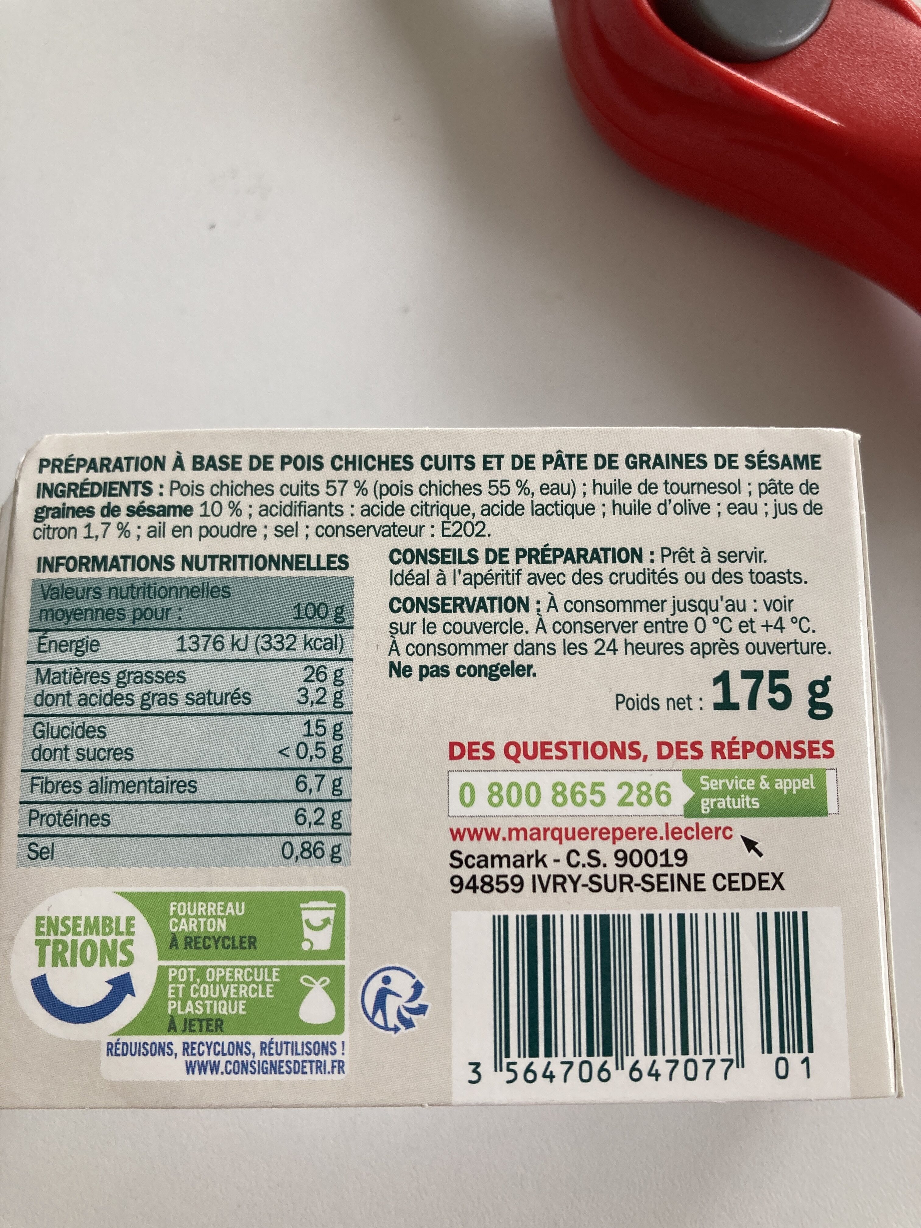 Additives