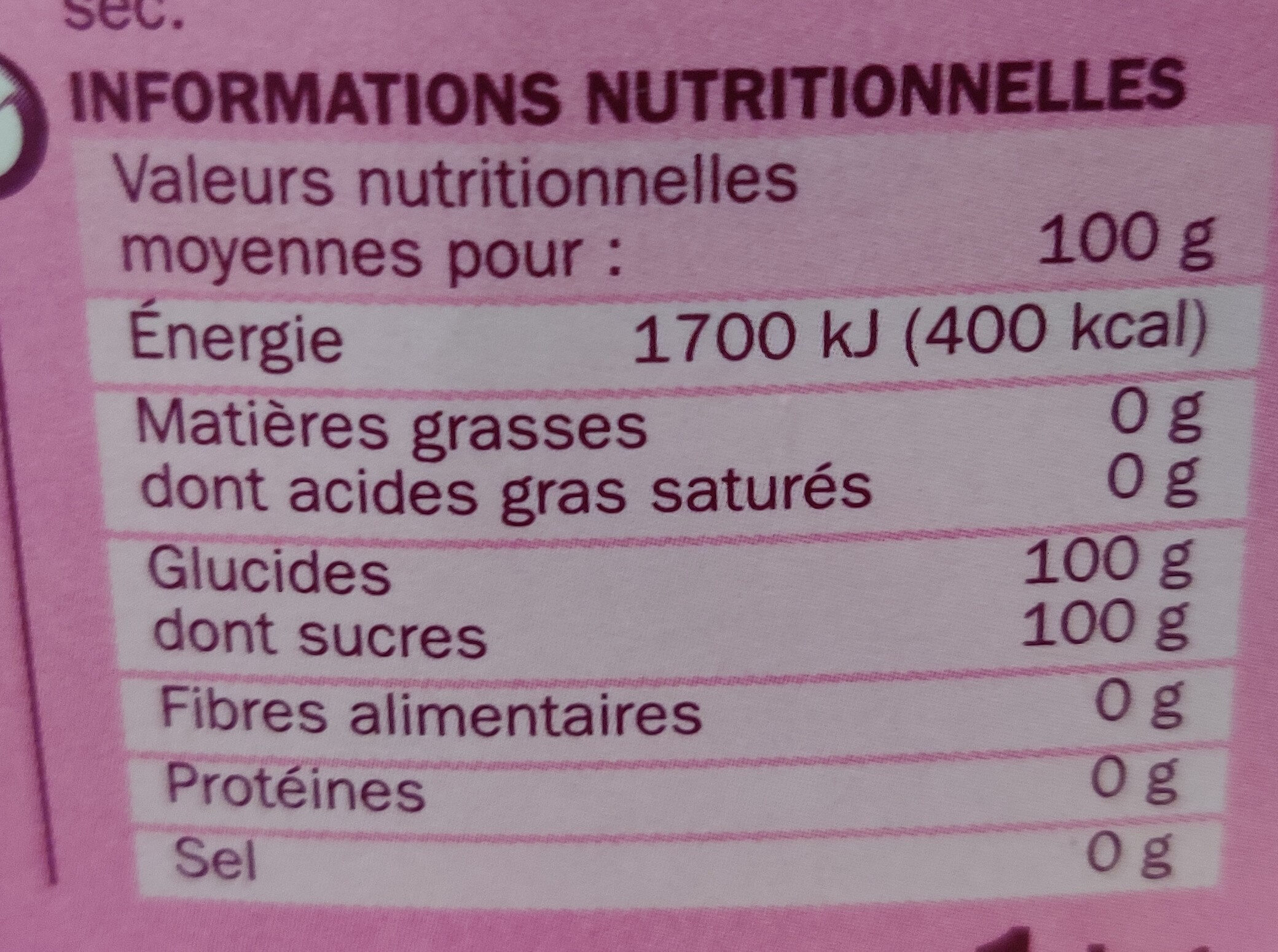 Allergens