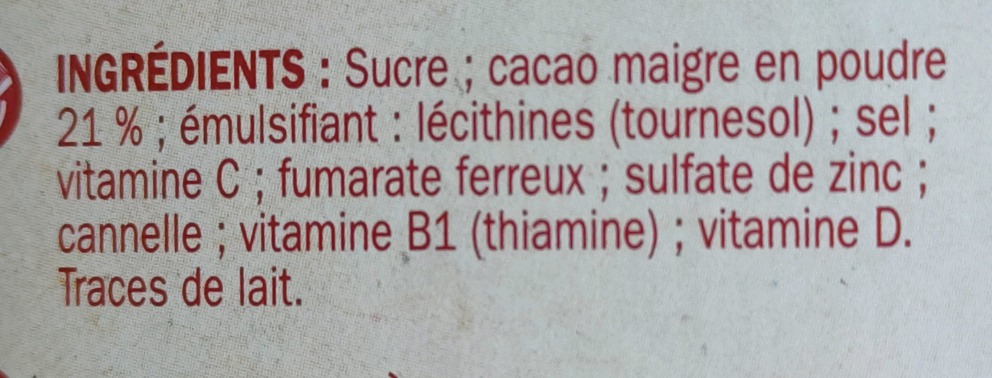 Additives