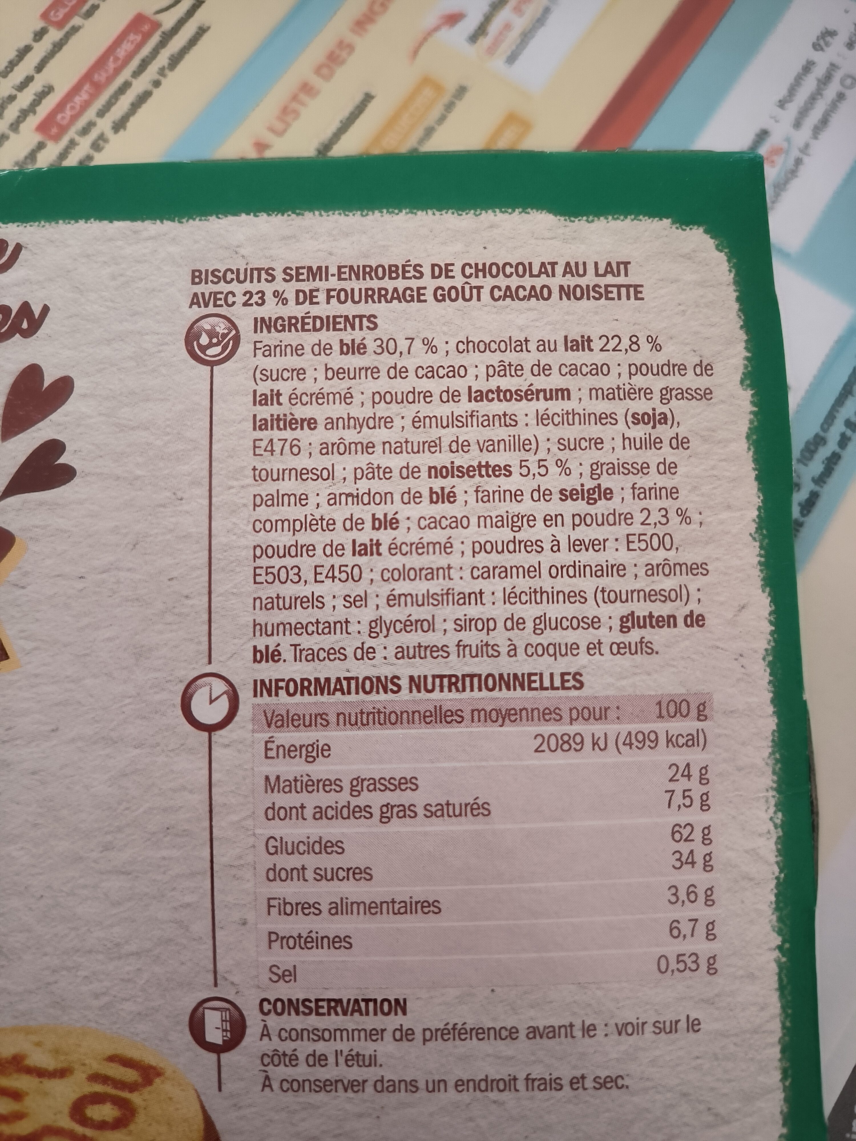 Additives