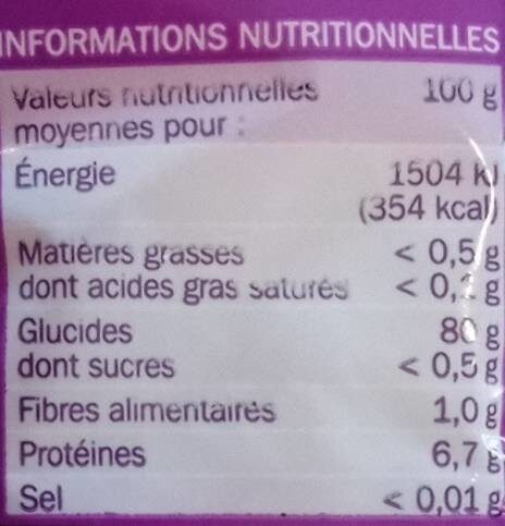 Allergens