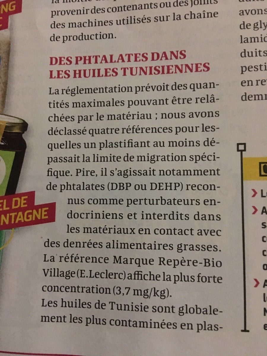 Additives