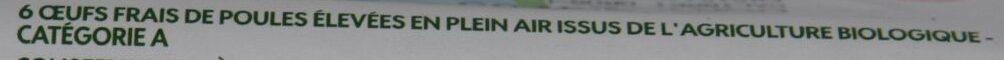 Additives