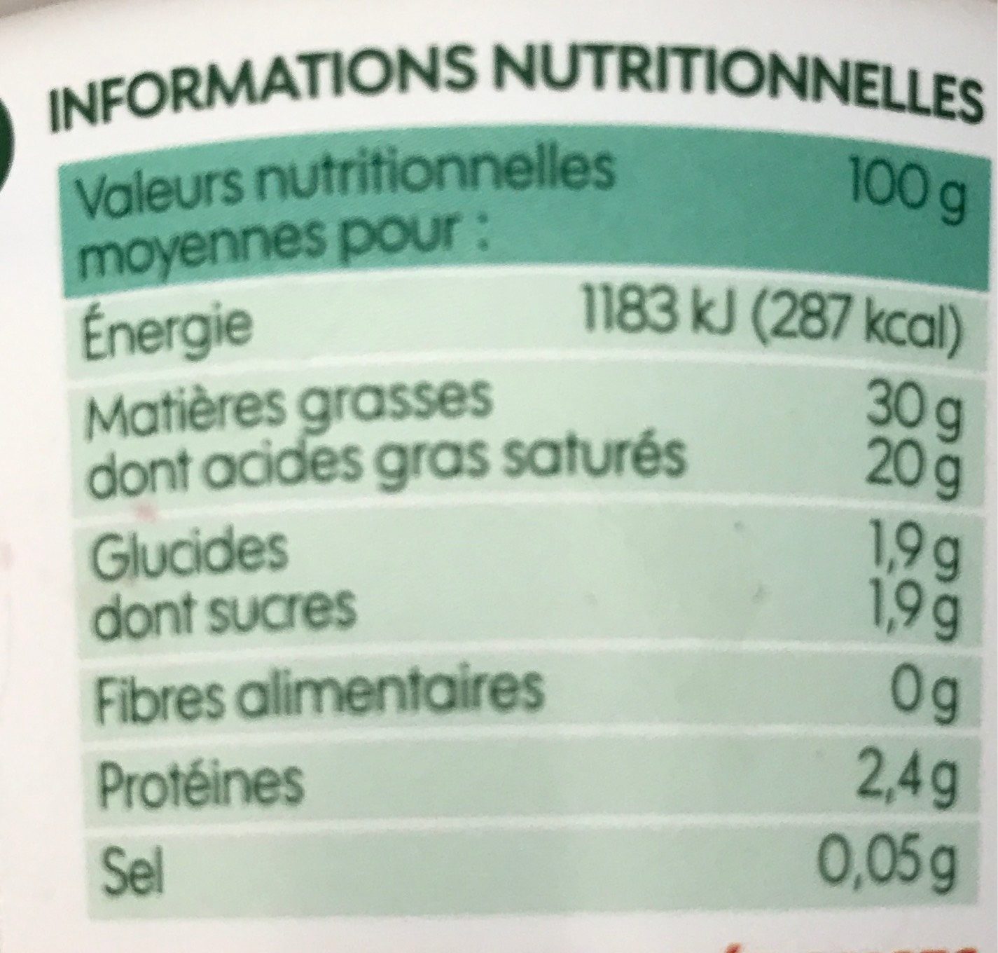 Allergens