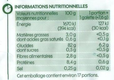 Allergens