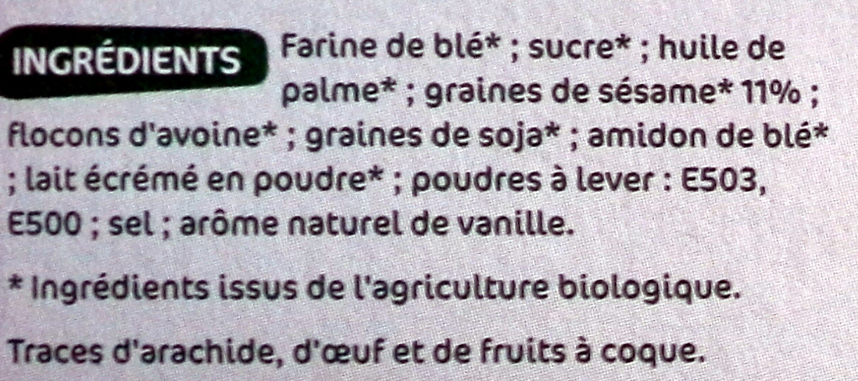 Additives