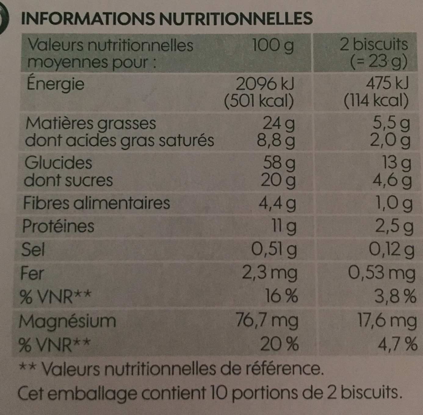 Allergens