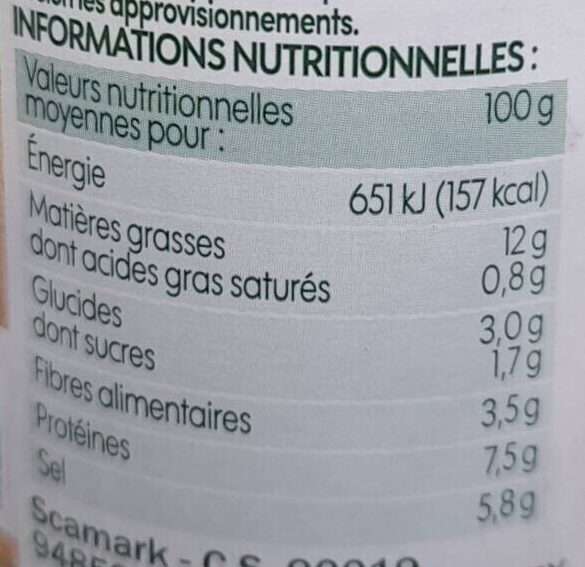 Allergens
