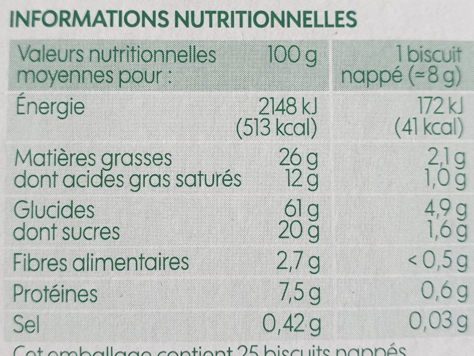 Allergens