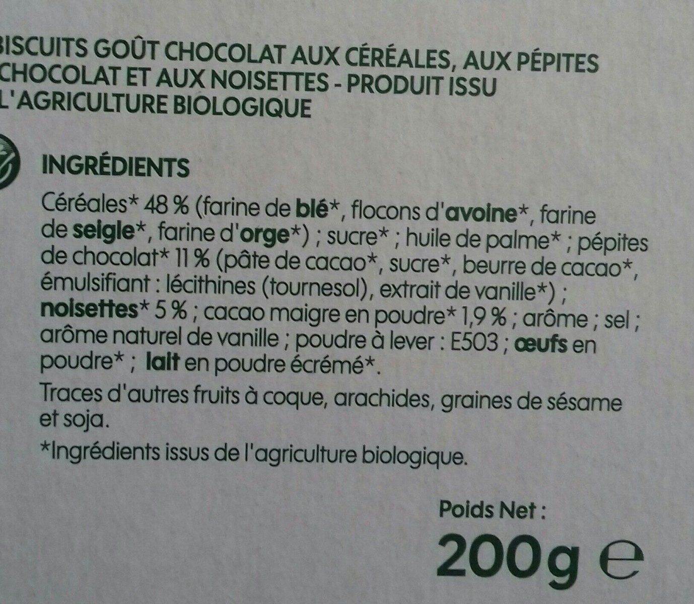 Additives
