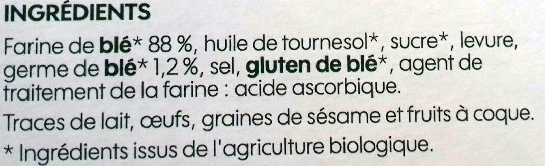 Additives