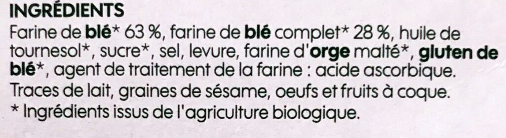 Additives
