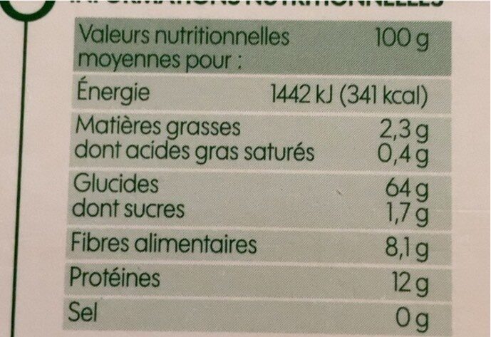 Allergens