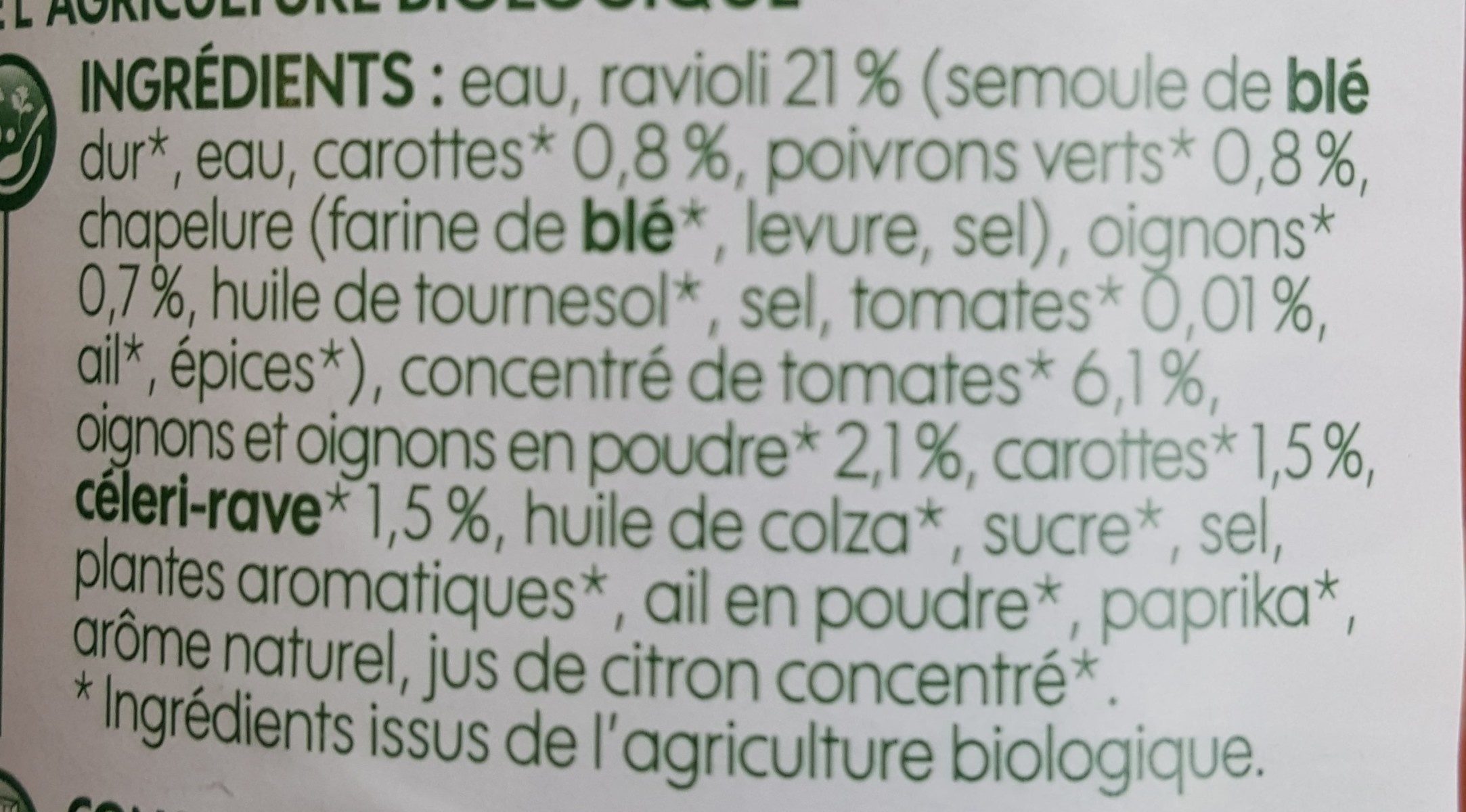 Additives