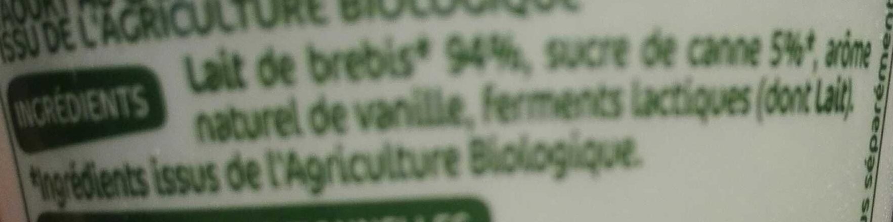 Additives