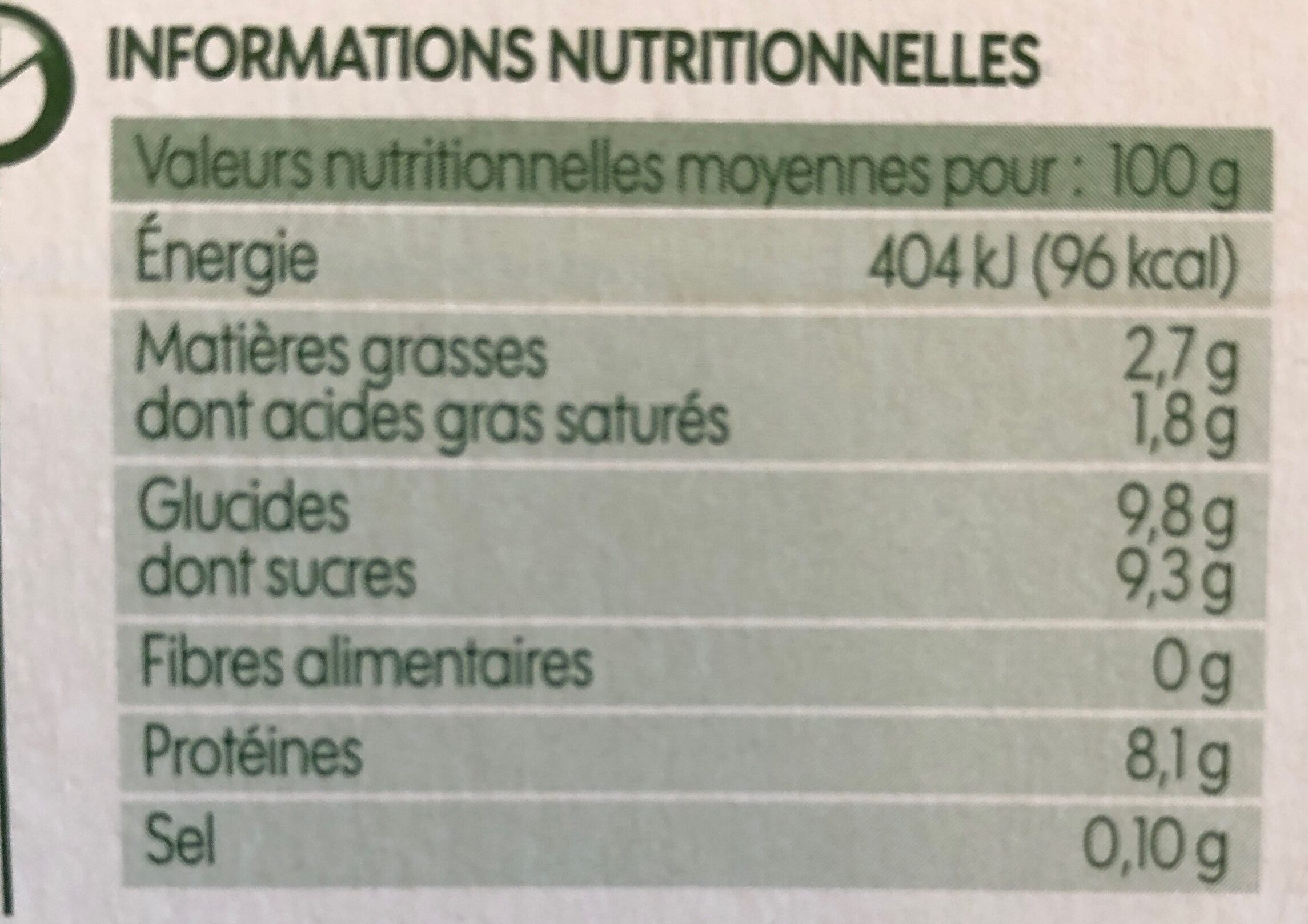Allergens