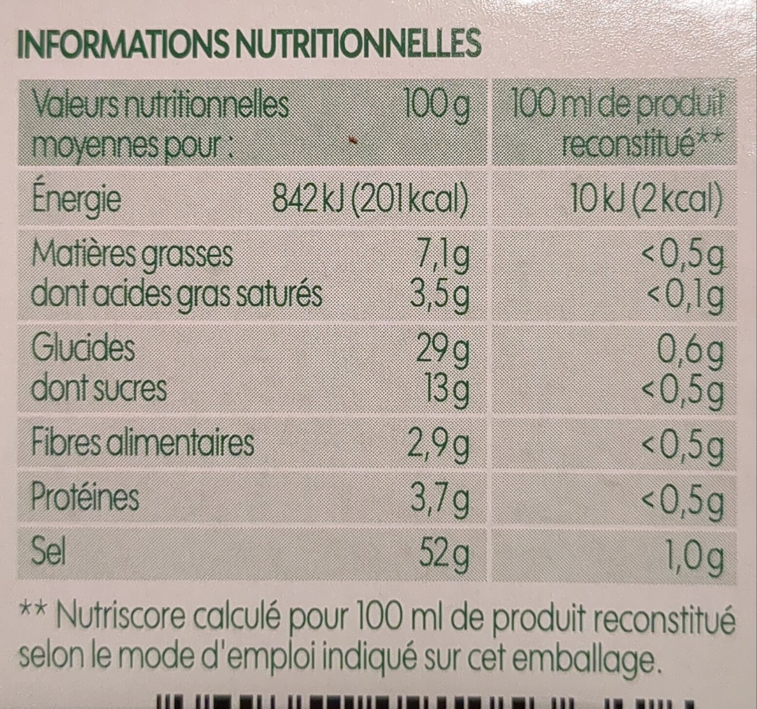 Allergens