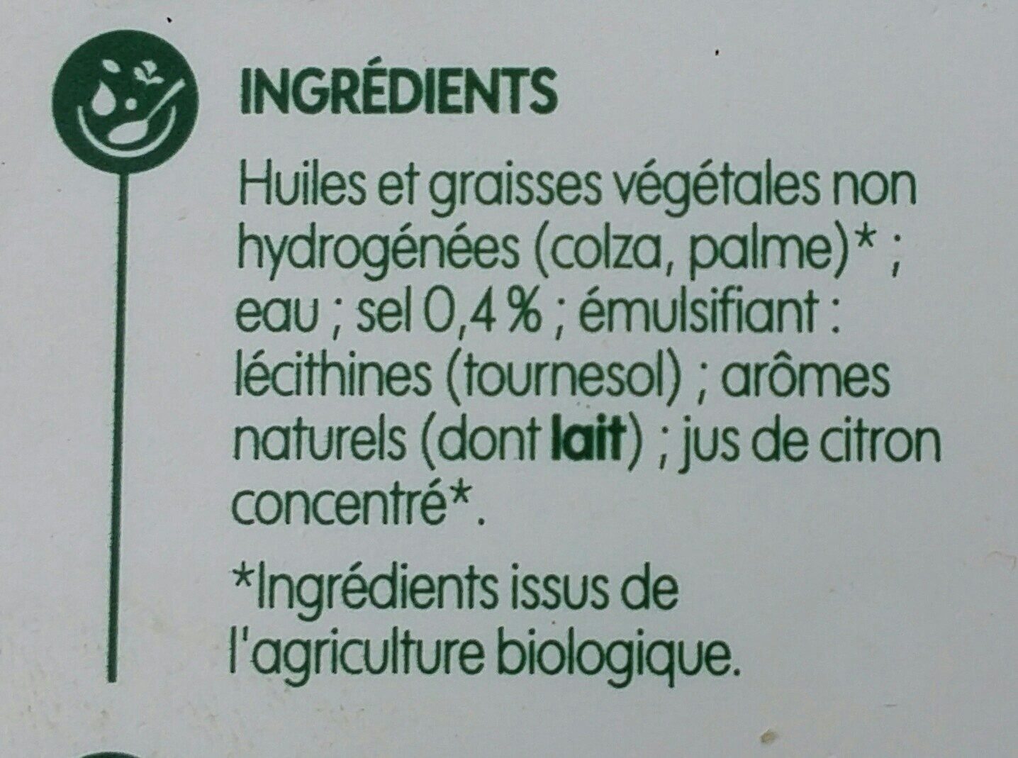 Additives