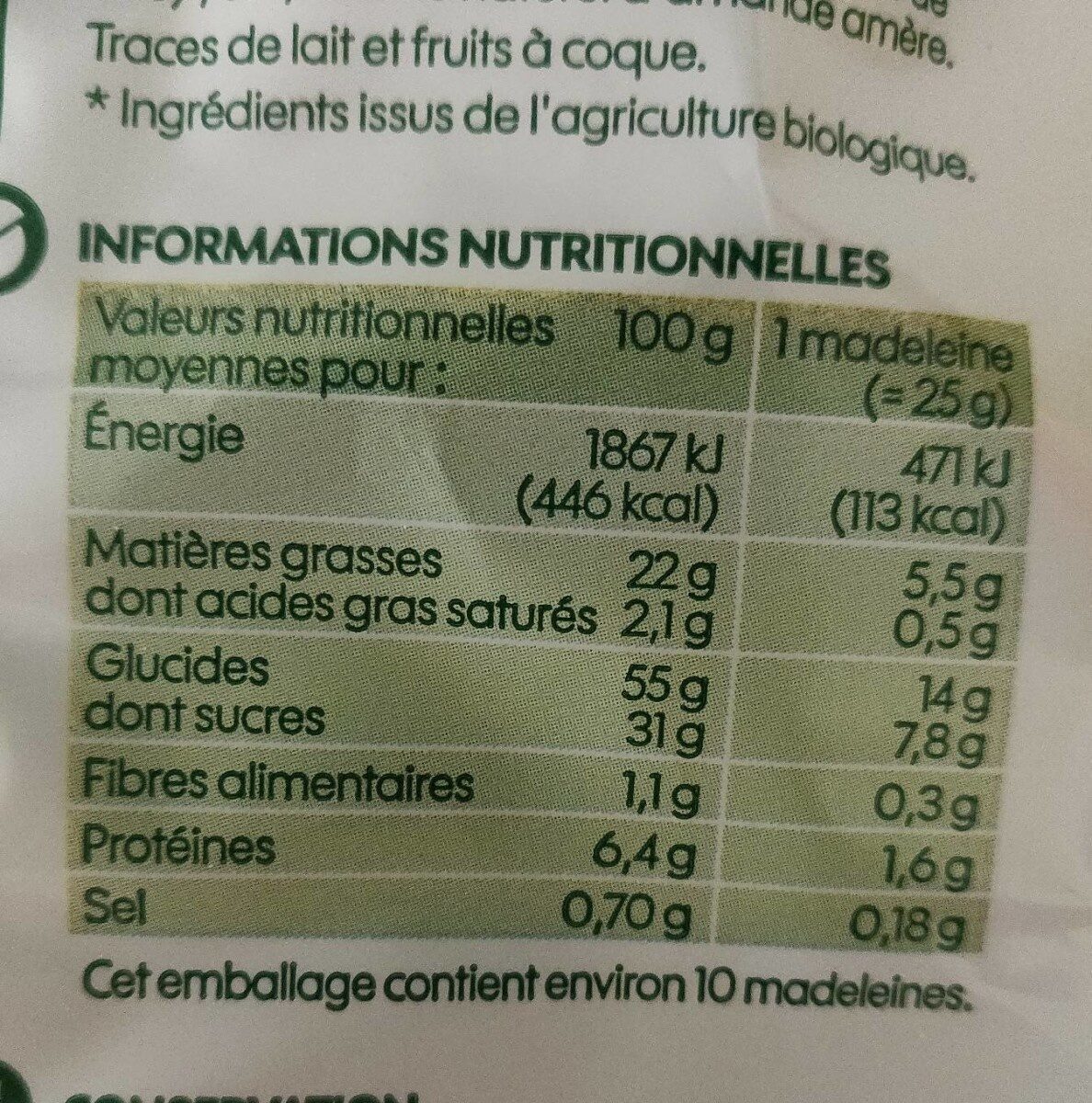 Allergens