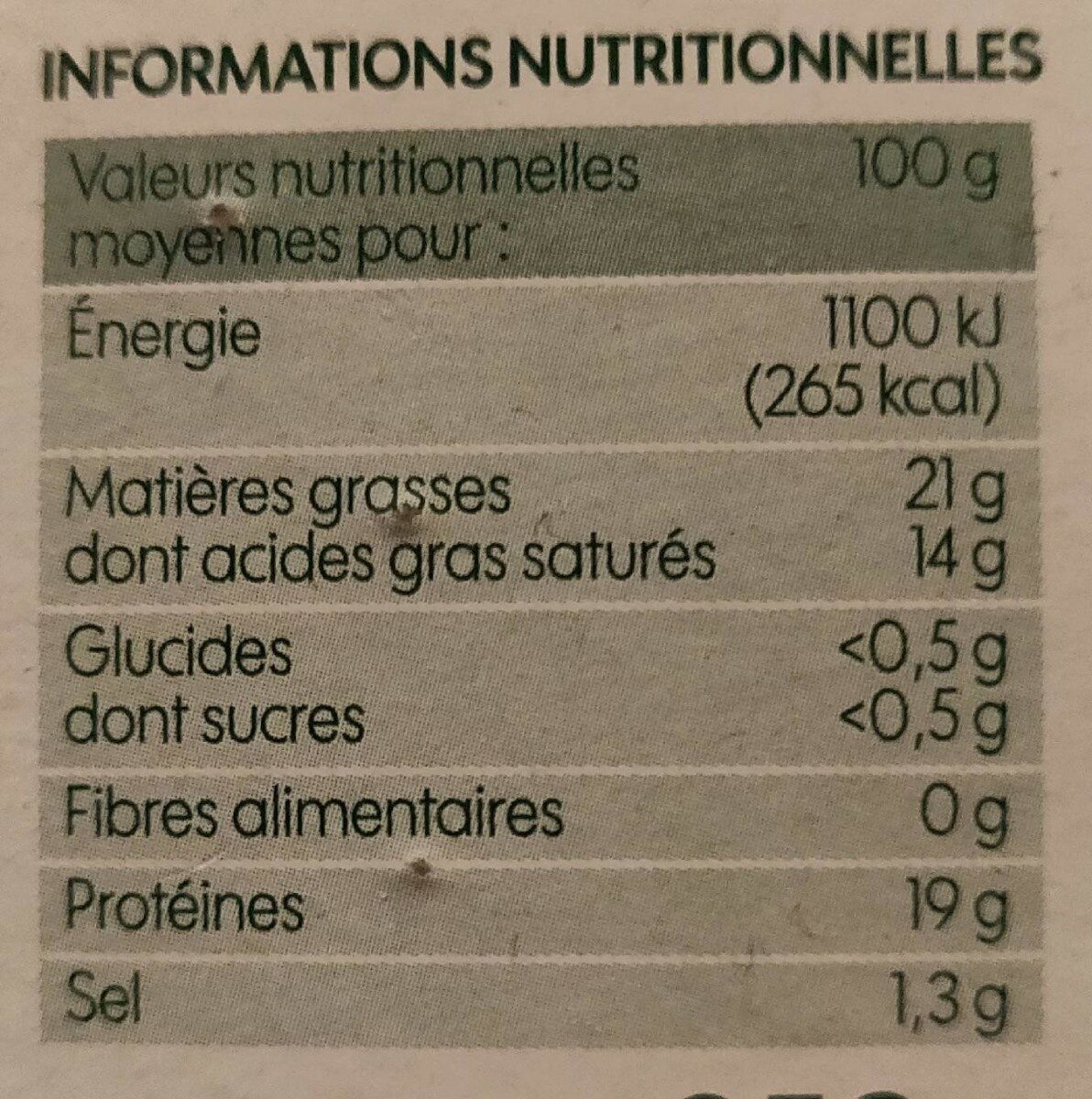Allergens