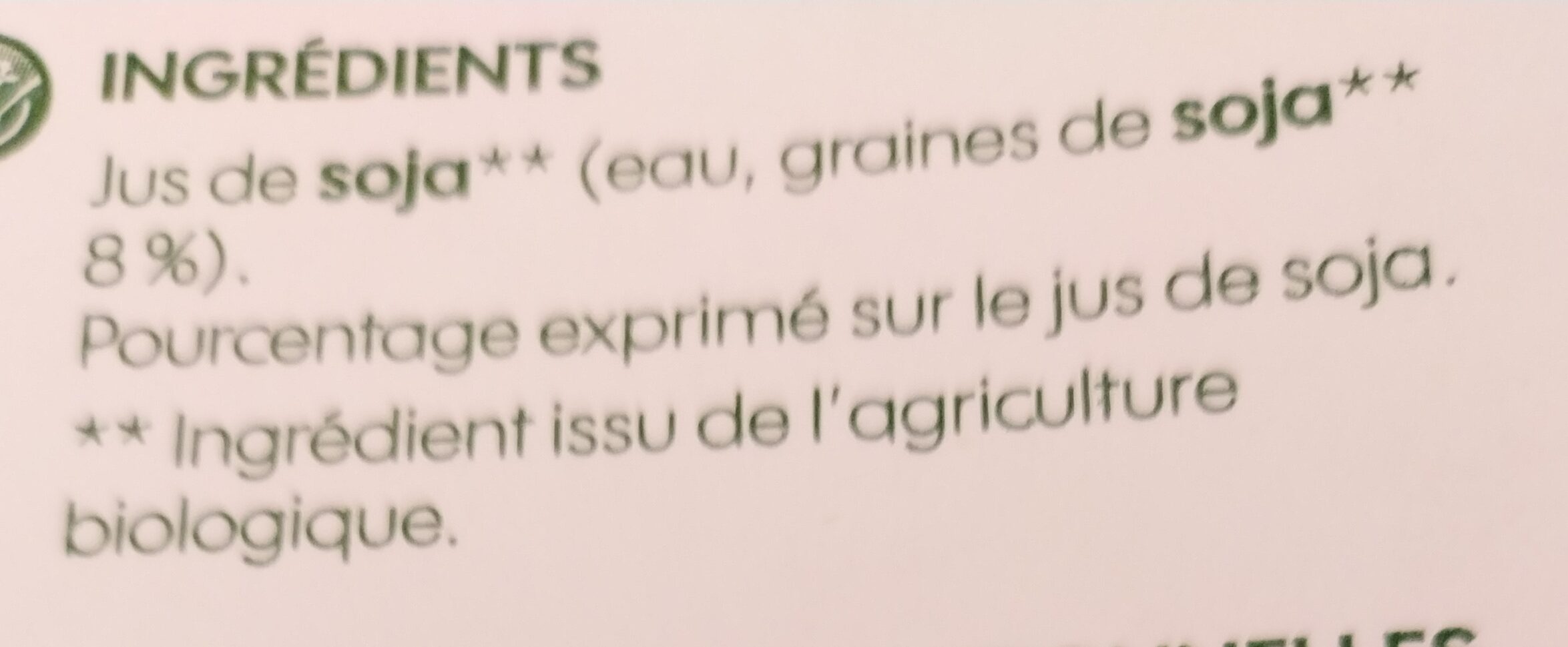 Additives