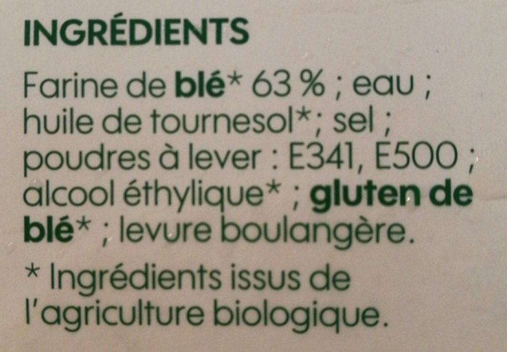 Additives