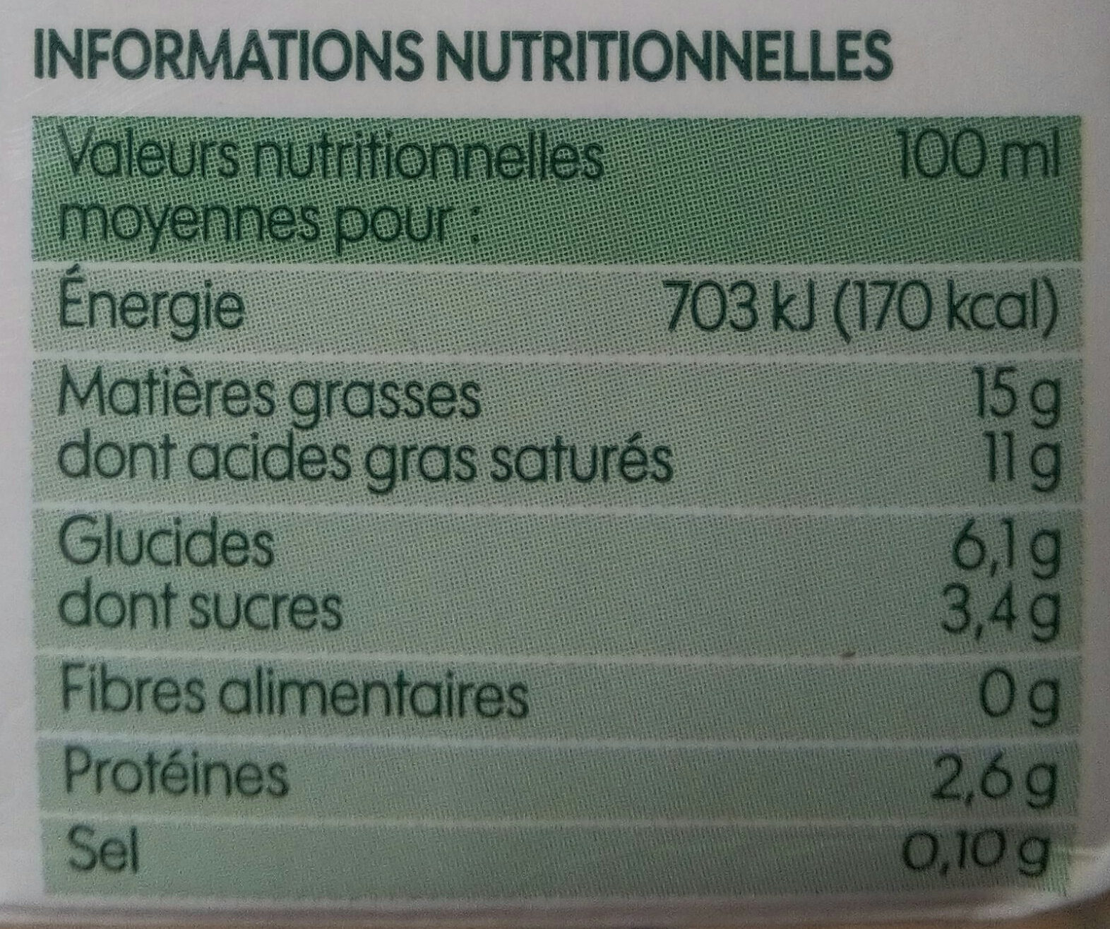 Allergens