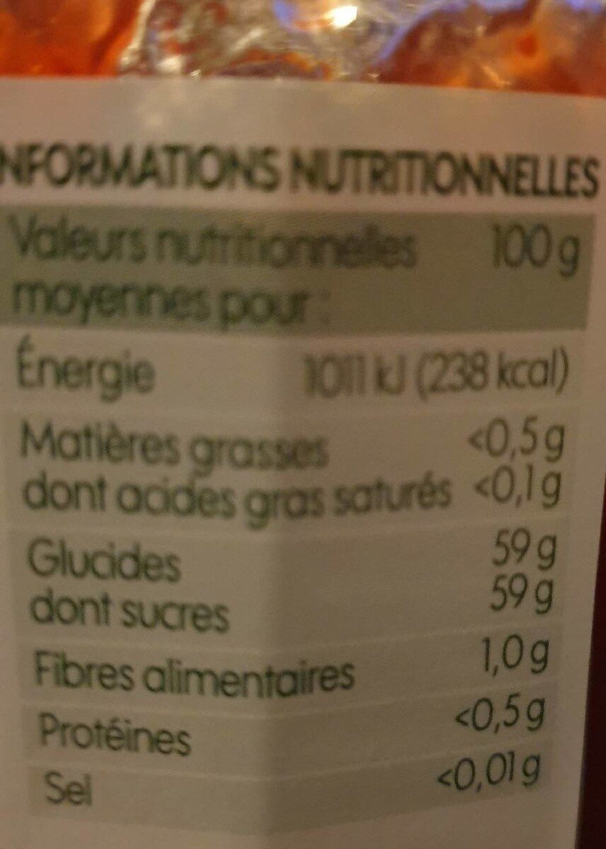 Allergens