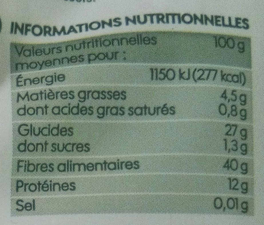 Allergens