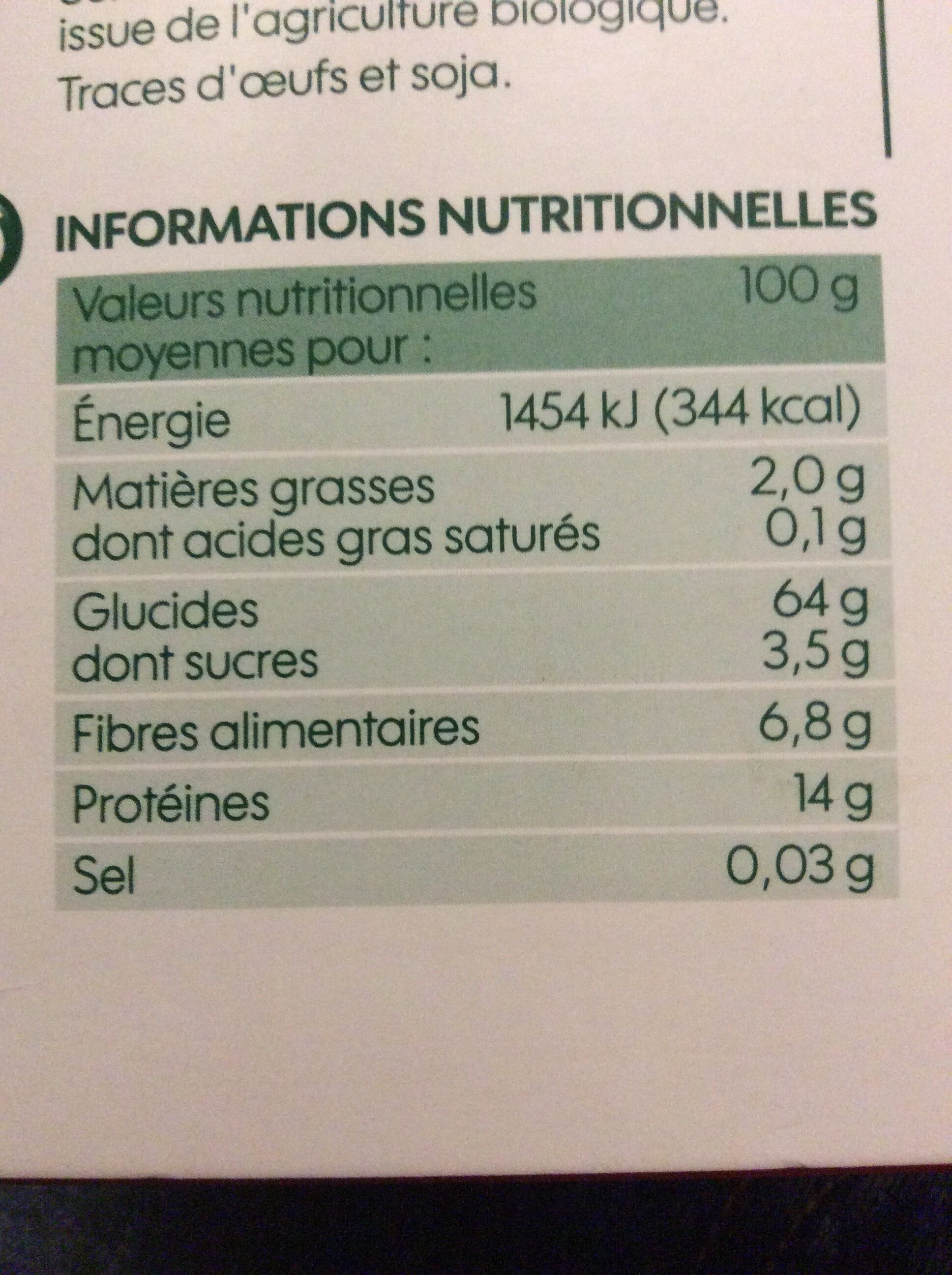 Allergens