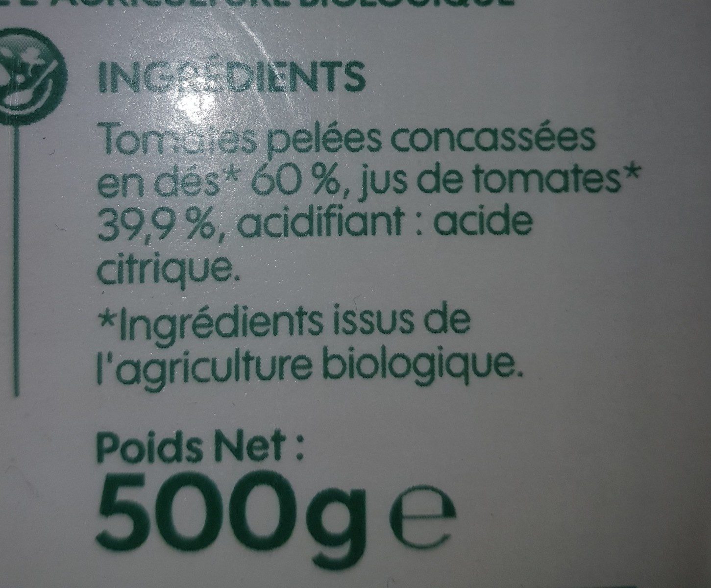 Additives