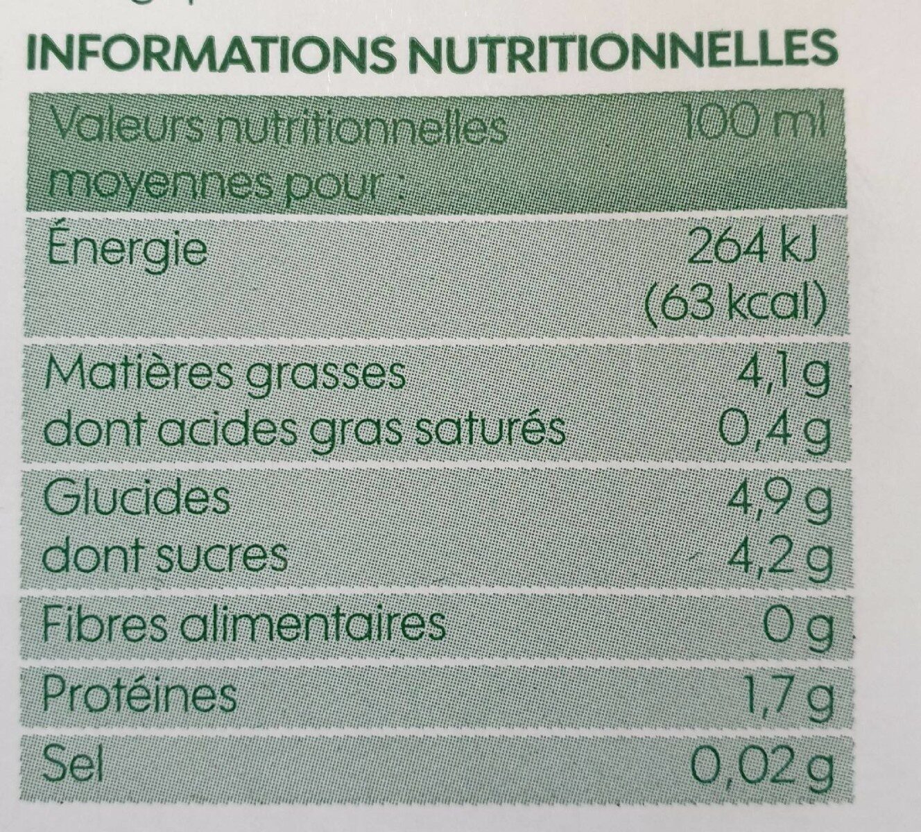 Allergens