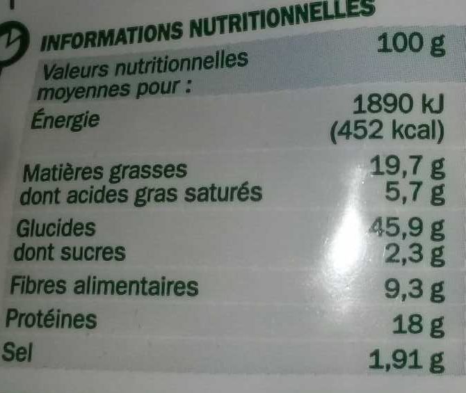 Allergens
