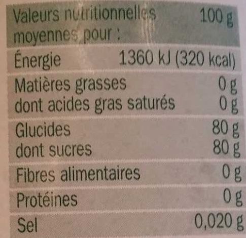 Allergens