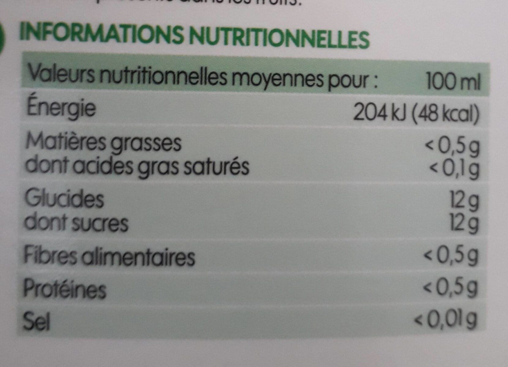 Allergens