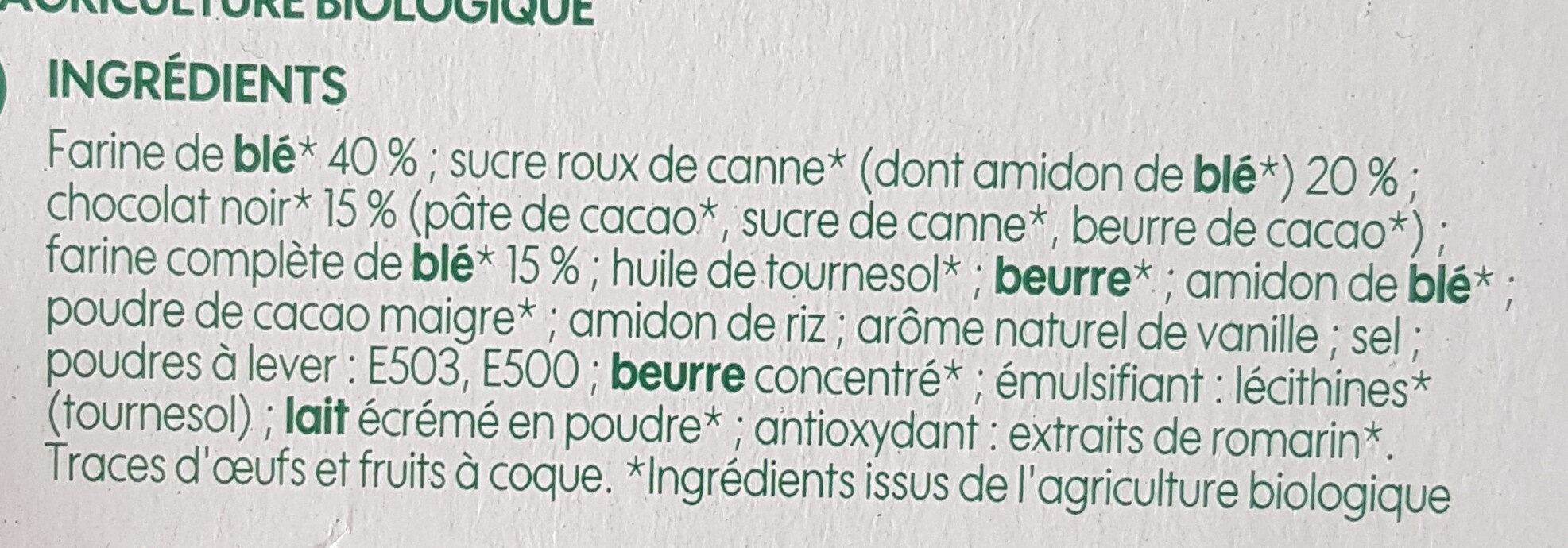 Additives