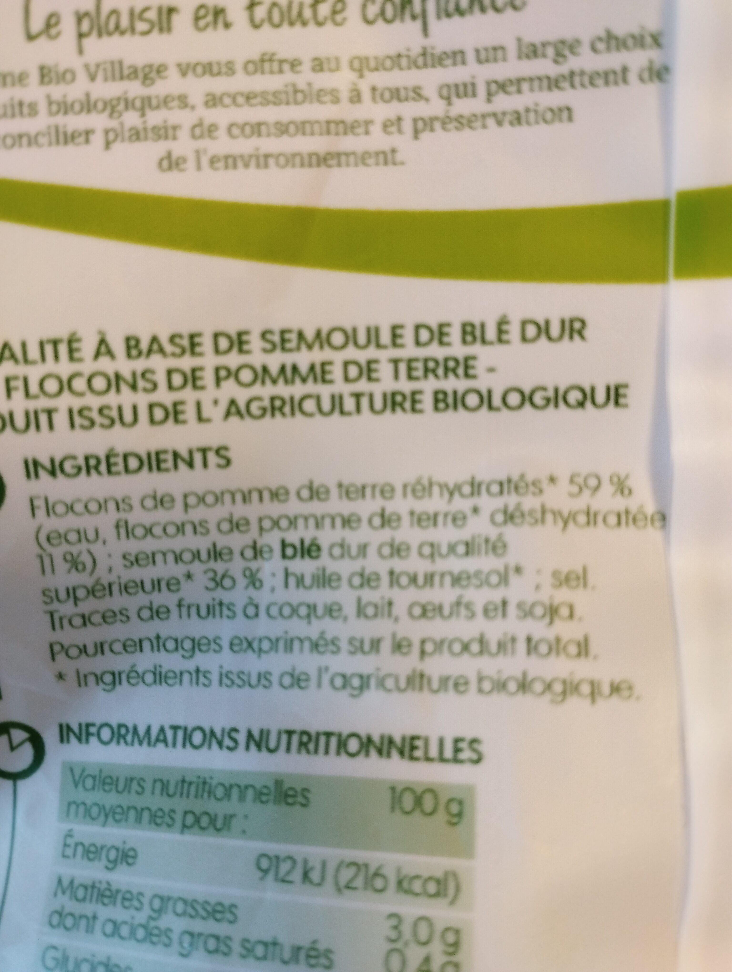 Additives