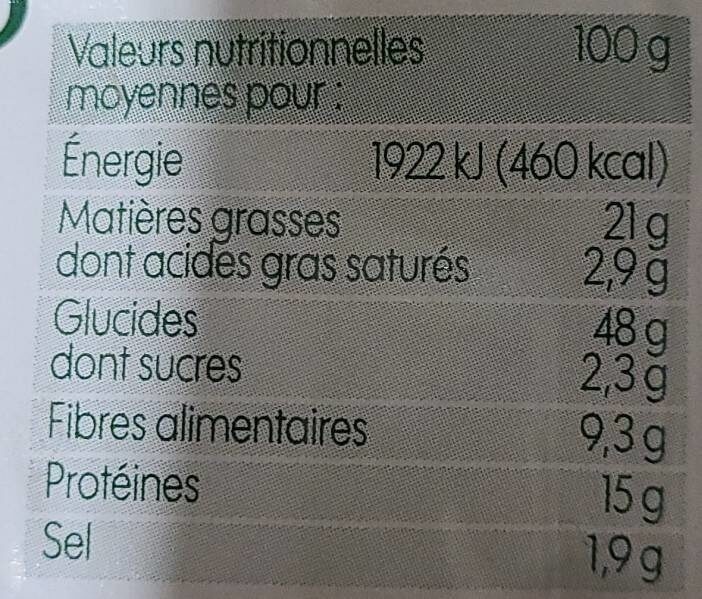 Allergens